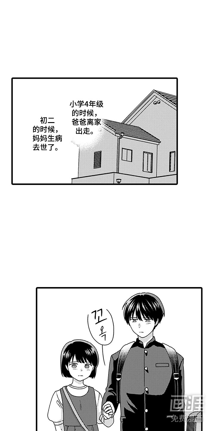 彩虹调色盘第2话图