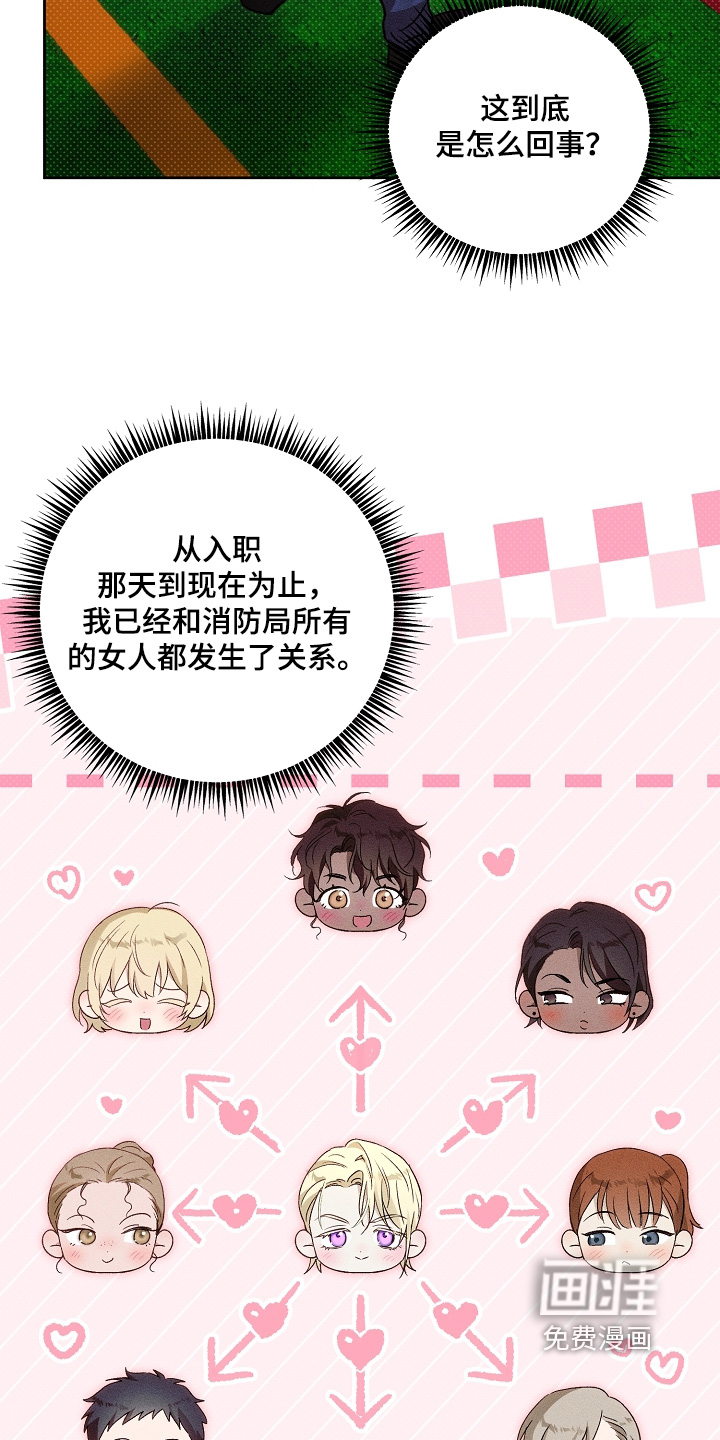 炽热的命定漫画-图21