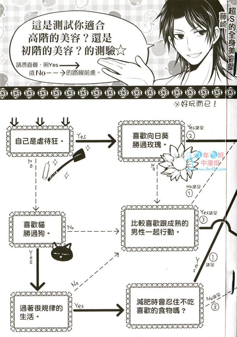 超S的全身美容师全一话图