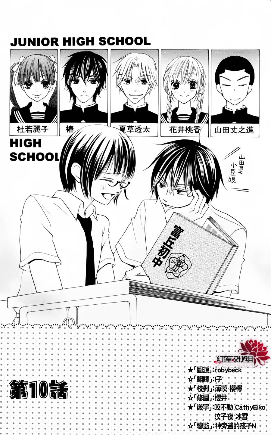 才不恋爱第10话图