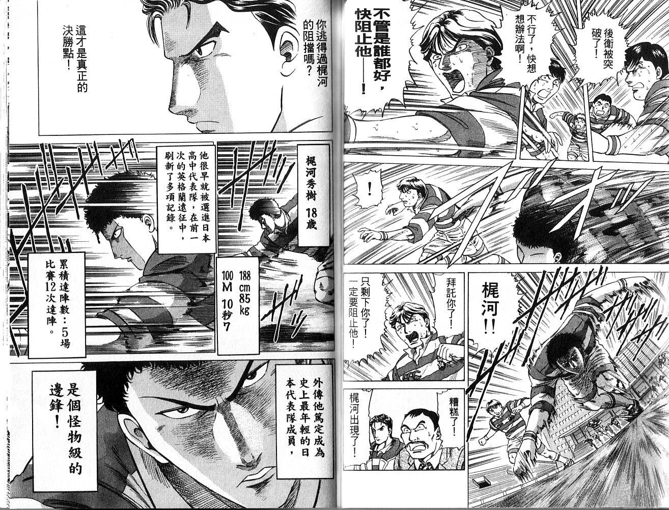 冲锋飞毛腿 第1卷 第72页