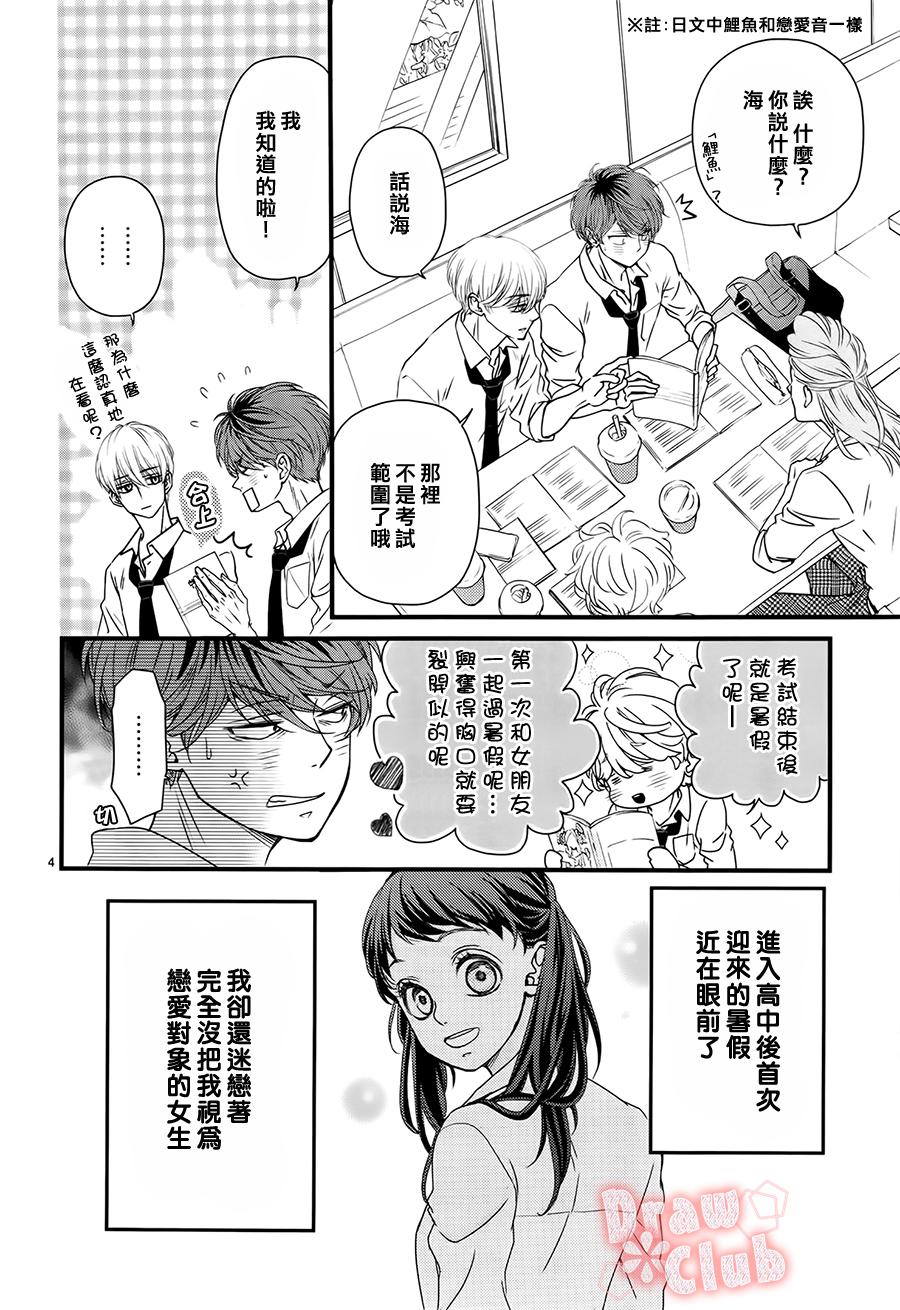 初❀春第14话图