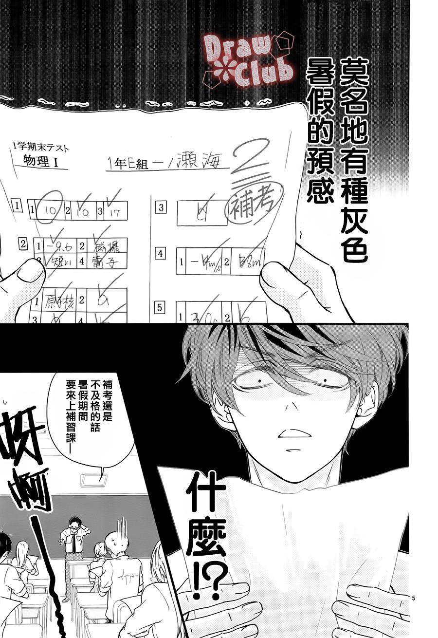 初❀春第14话图