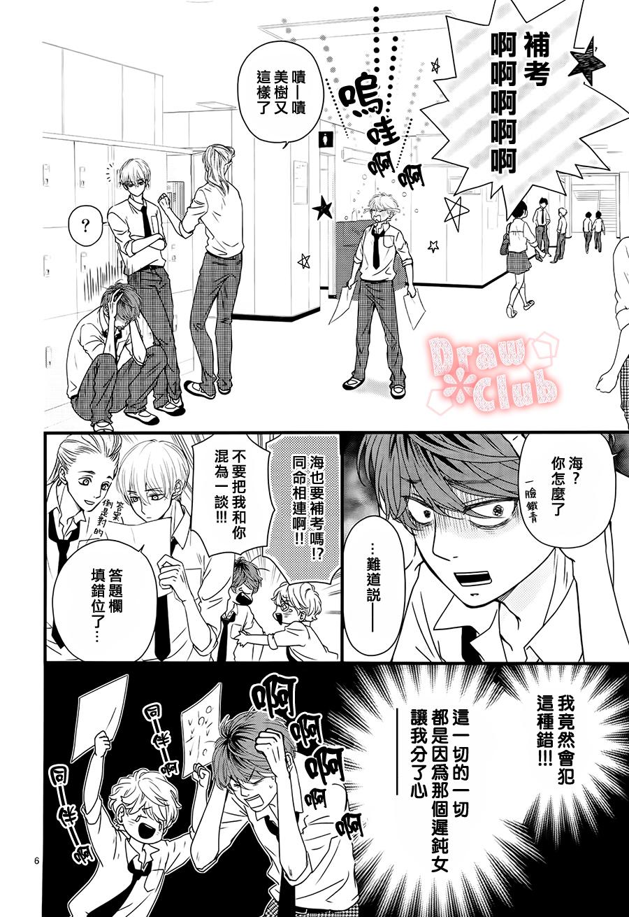 初❀春第14话图