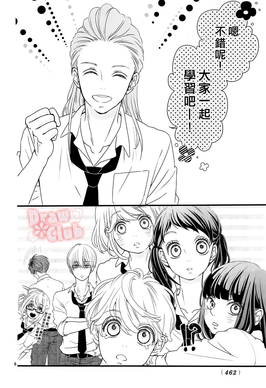 初❀春第14话图