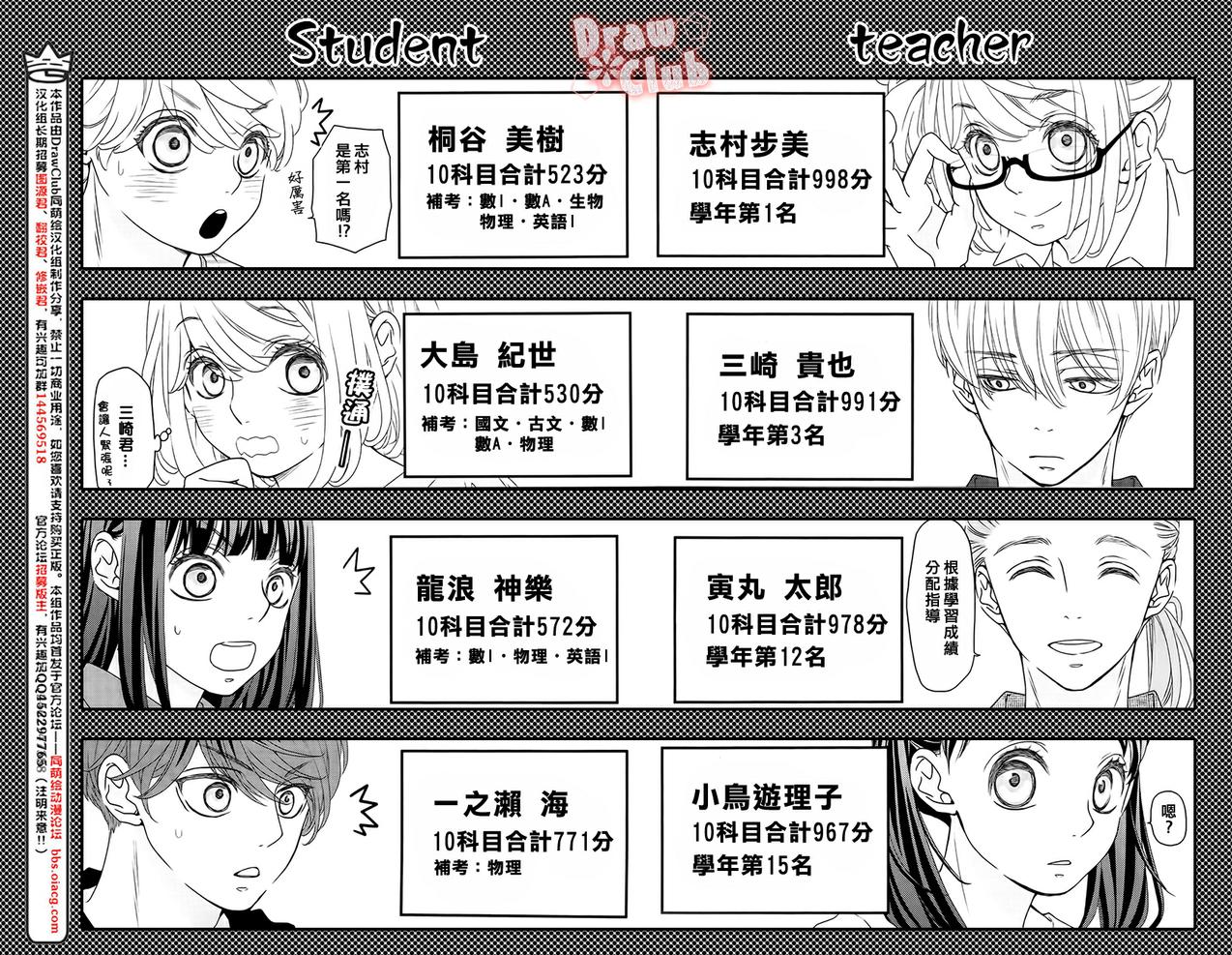 初❀春第14话图