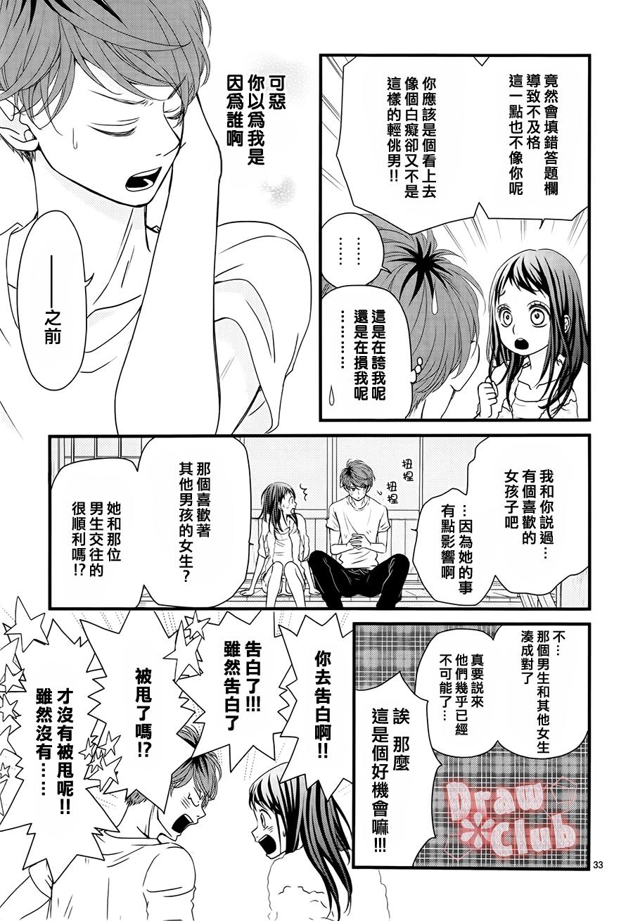 初❀春第14话图