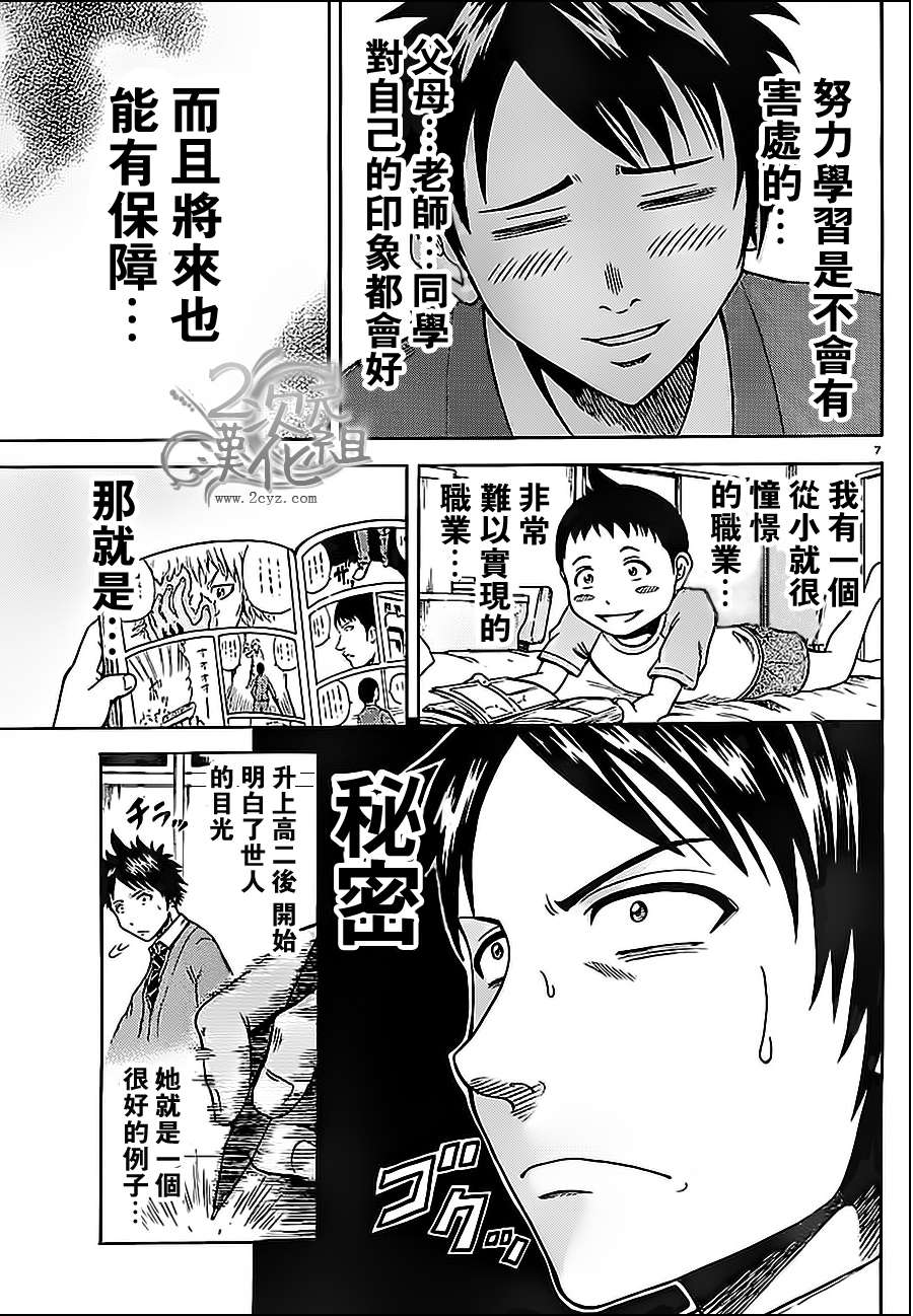 赤裸的太阳 第1话 第6页