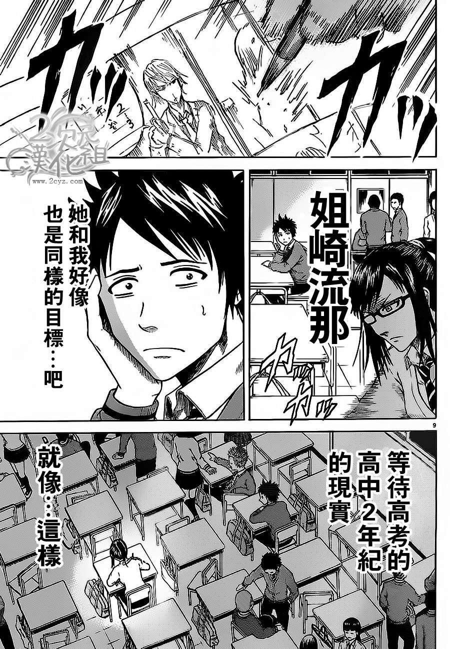 赤裸的太阳 第1话 第8页