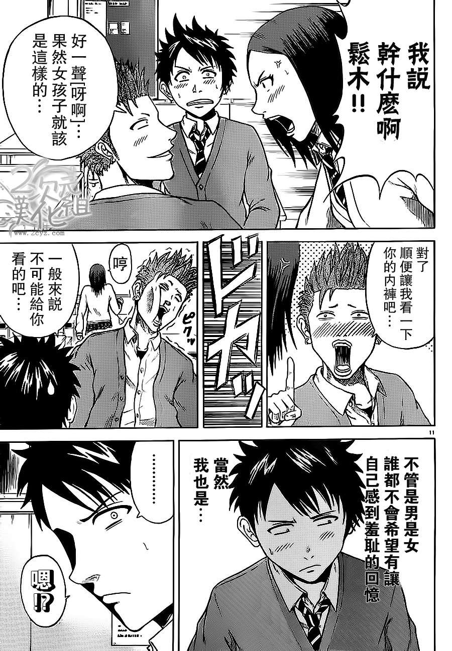 赤裸的太阳 第1话 第10页