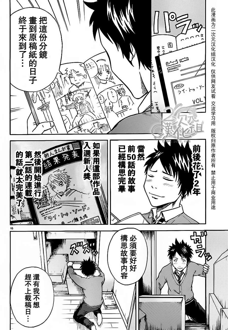 赤裸的太阳 第1话 第15页