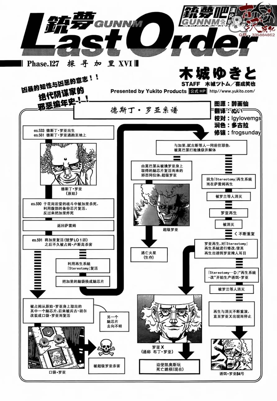 铳梦Last Order第127话图