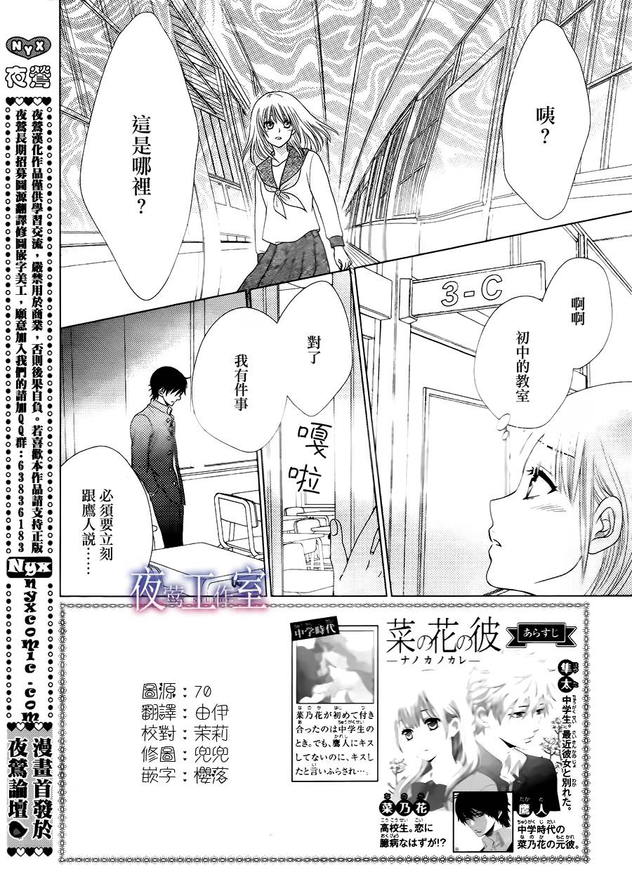 菜乃花的他第8话图