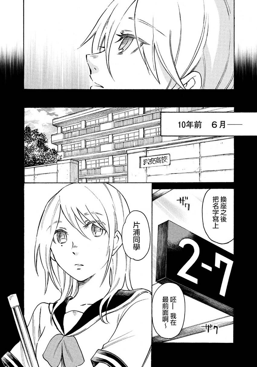 COMPLEX AGE第34话图