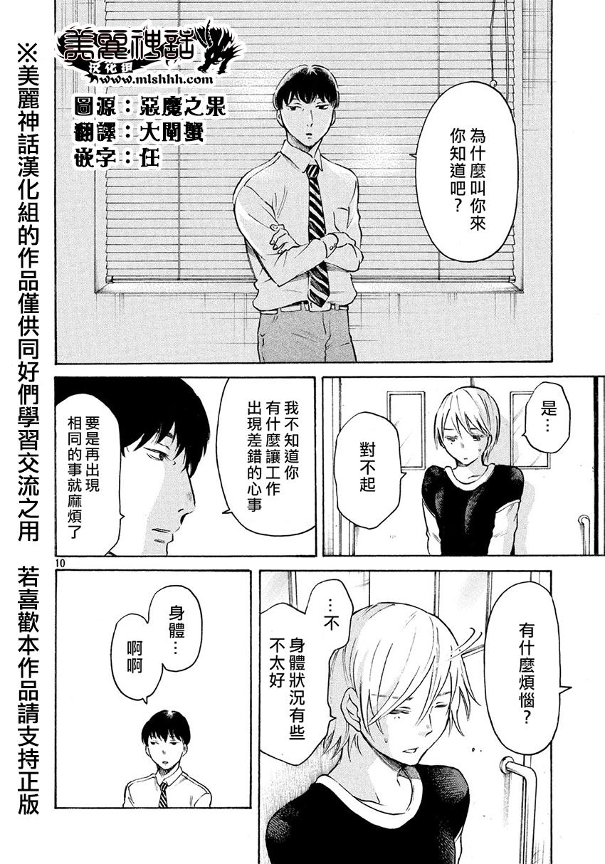 COMPLEX AGE第36话图