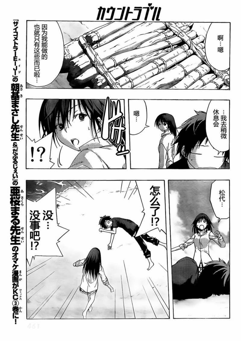 countrouble 第19话 第22页