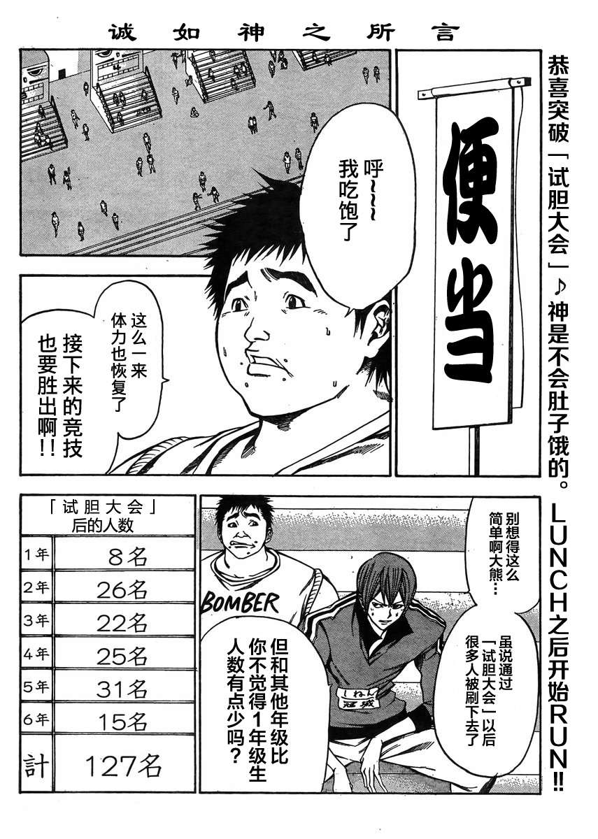 诚如神之所说第19话图