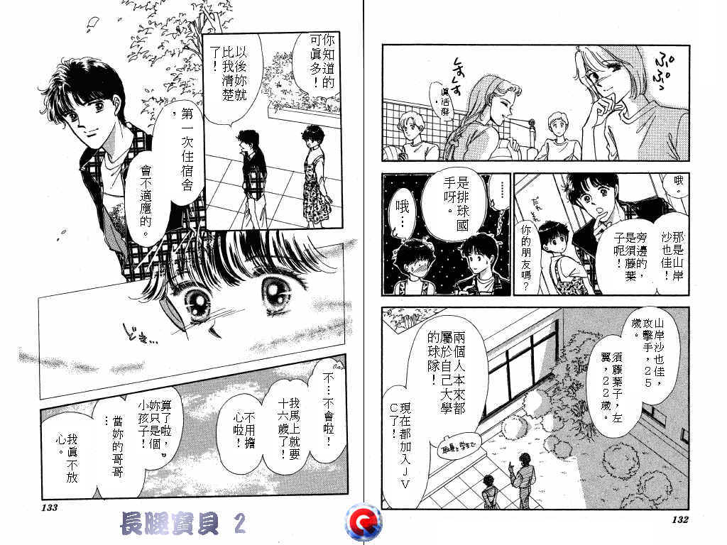 长腿宝贝 第2卷 第63页