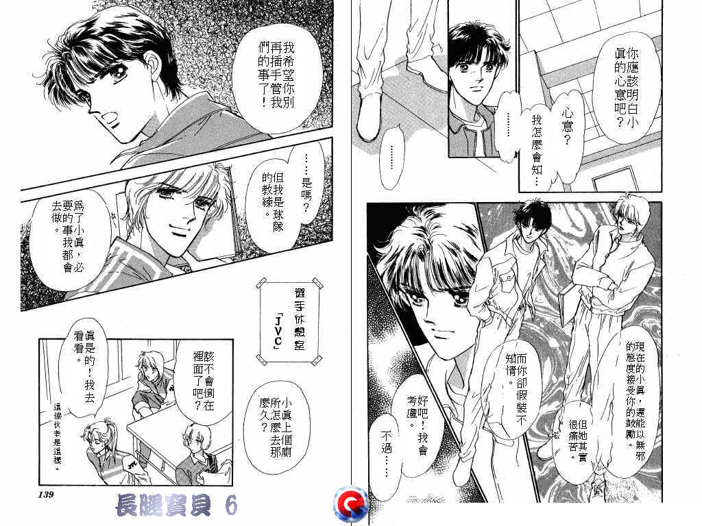 长腿宝贝 第6卷 第68页