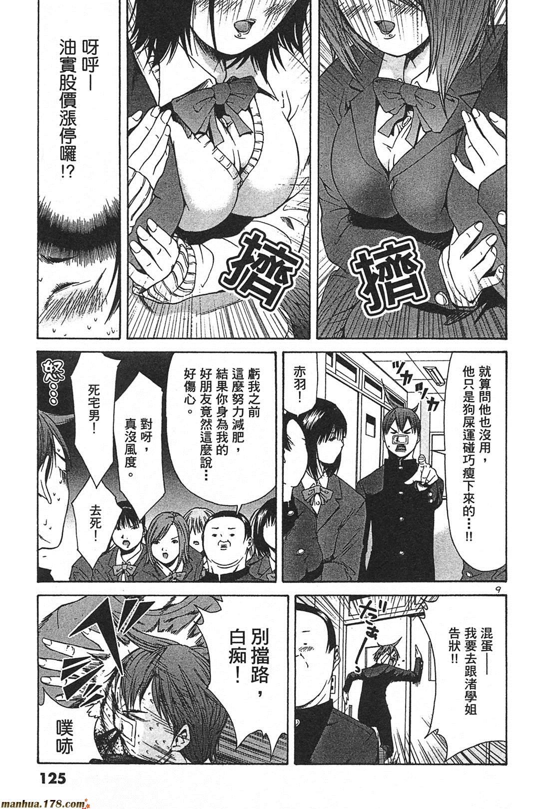 超无气力战队 第2卷 第123页