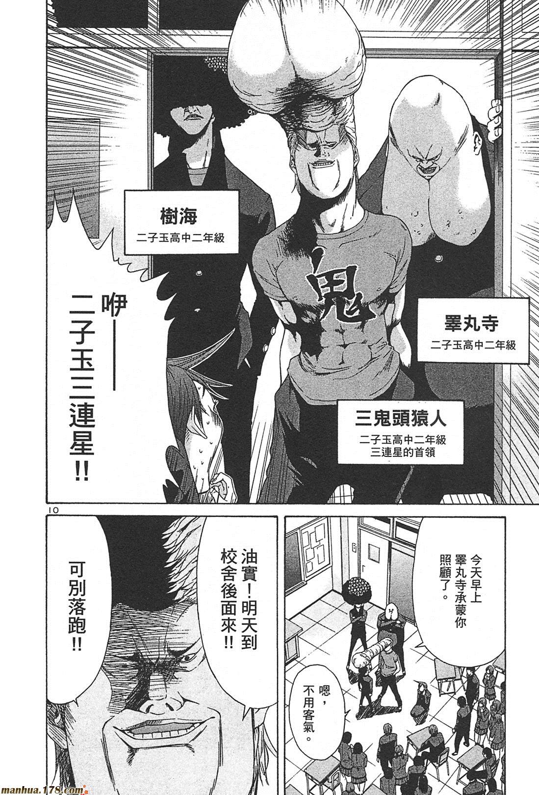 超无气力战队 第2卷 第124页