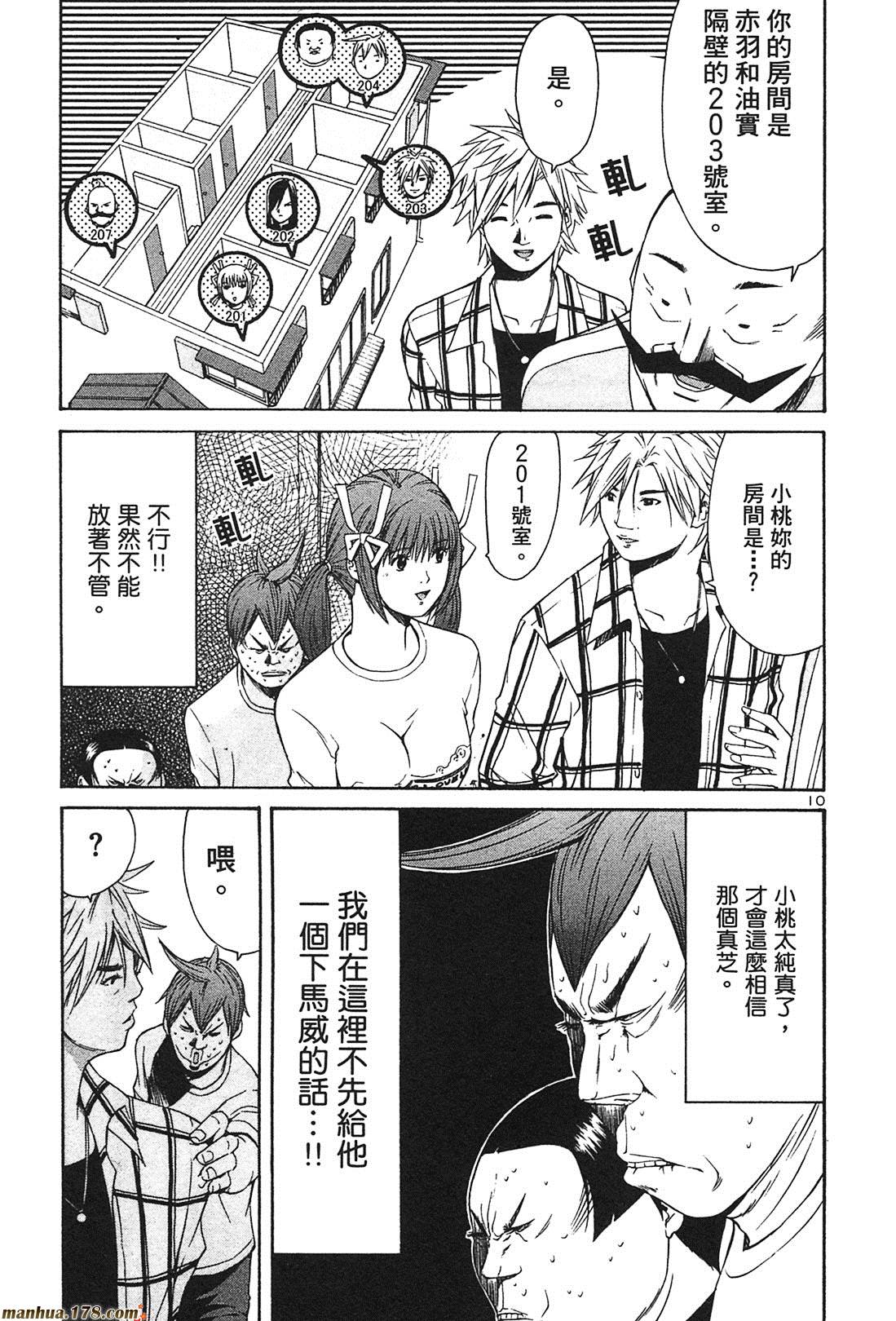 超无气力战队 第3卷 第167页