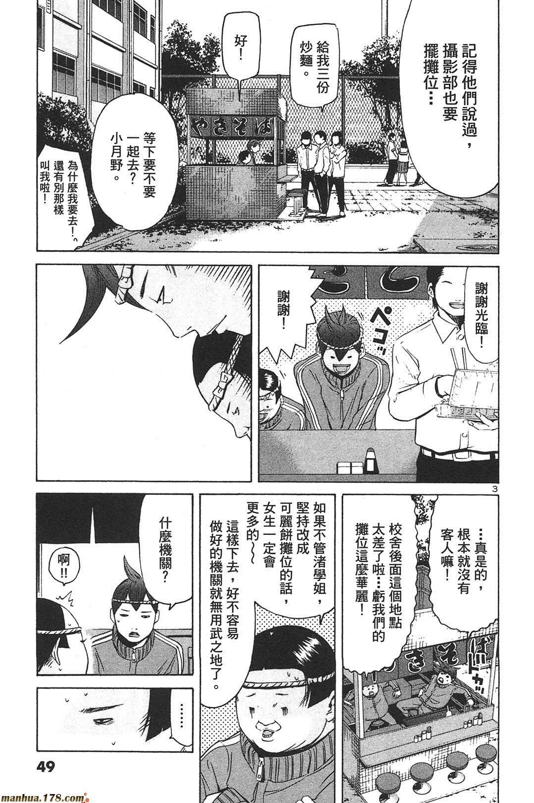 超无气力战队 第7卷 第46页