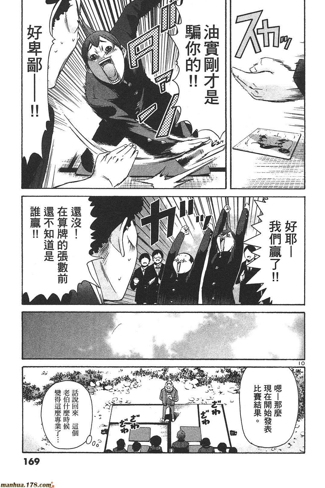 超无气力战队 第7卷 第166页