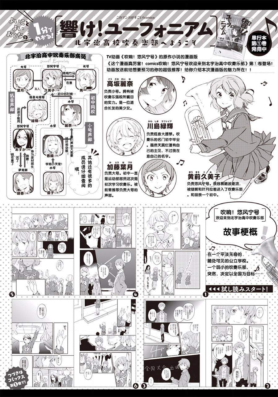 吹响！上低音号 欢迎来到北宇治高中吹奏乐部第8话图