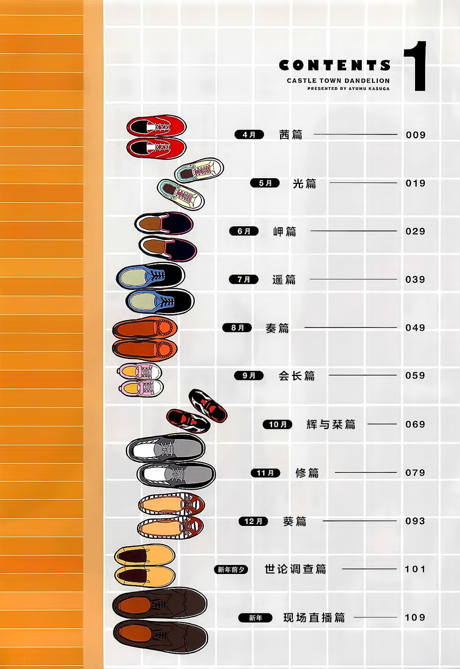 城下町的蒲公英 第1话 第5页