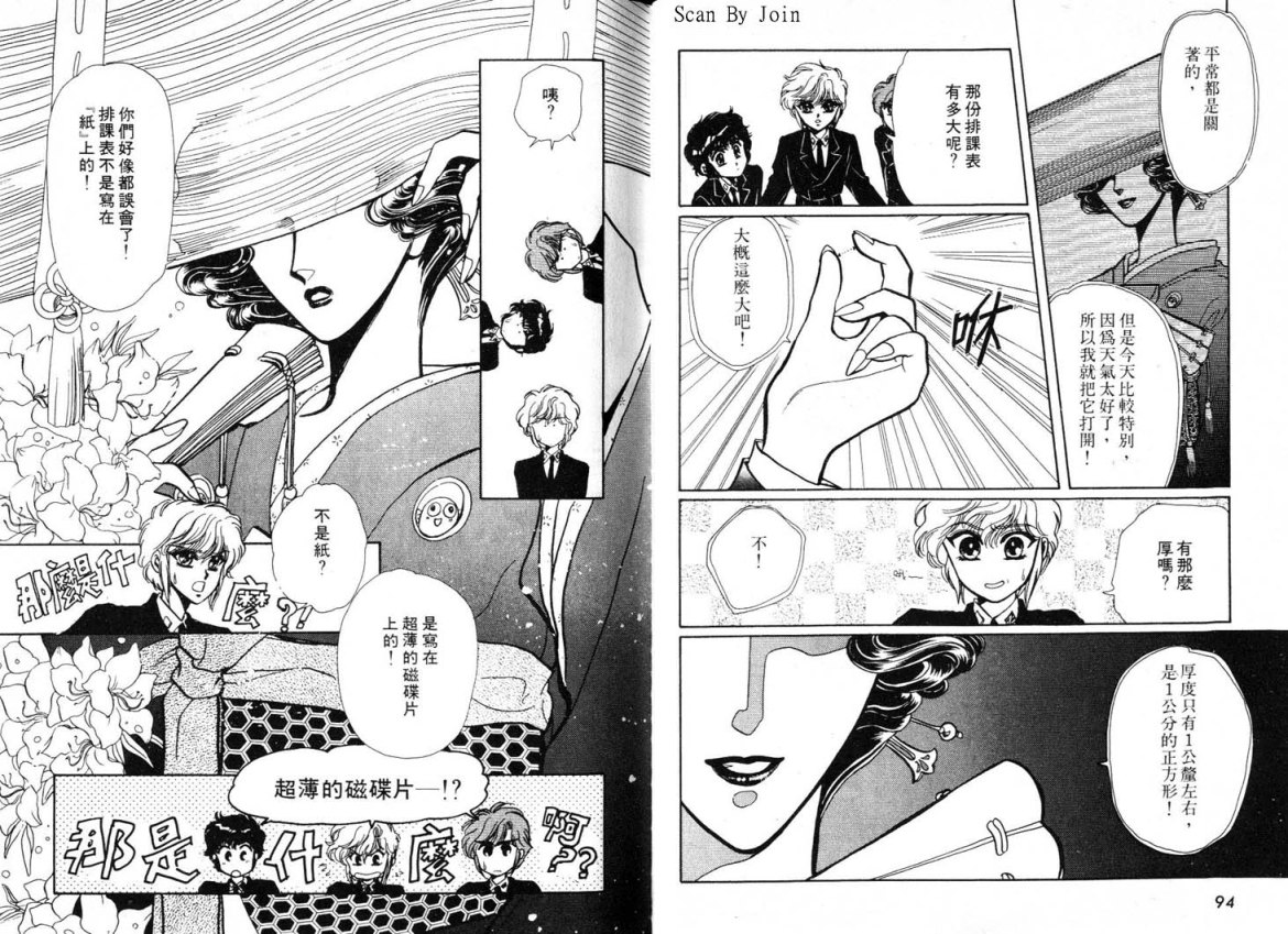 Clamp学园侦探团 第1卷 第47页