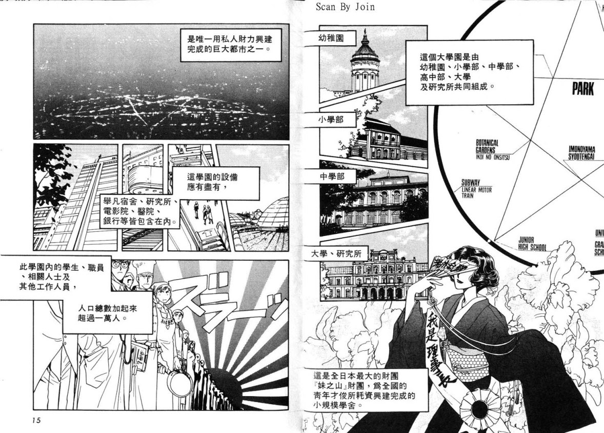 Clamp学园侦探团 第2卷 第6页