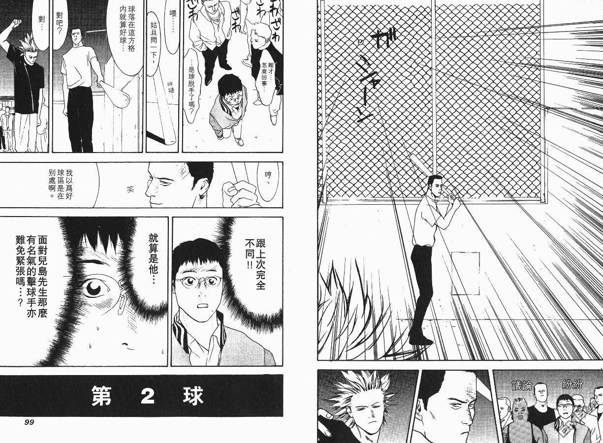 超智游戏 第1卷 第51页