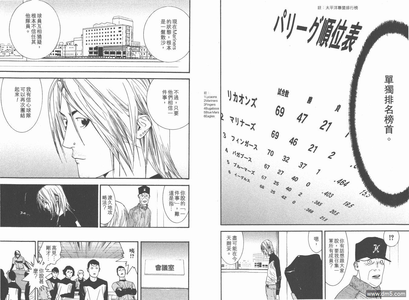 超智游戏 第17卷 第78页