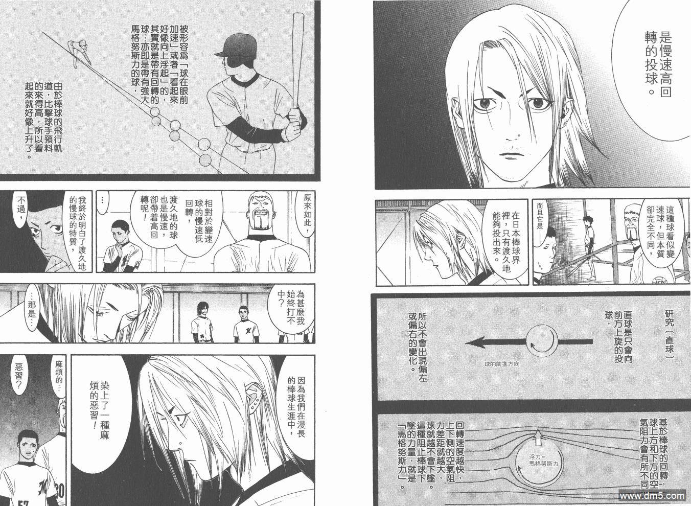 超智游戏 第17卷 第99页