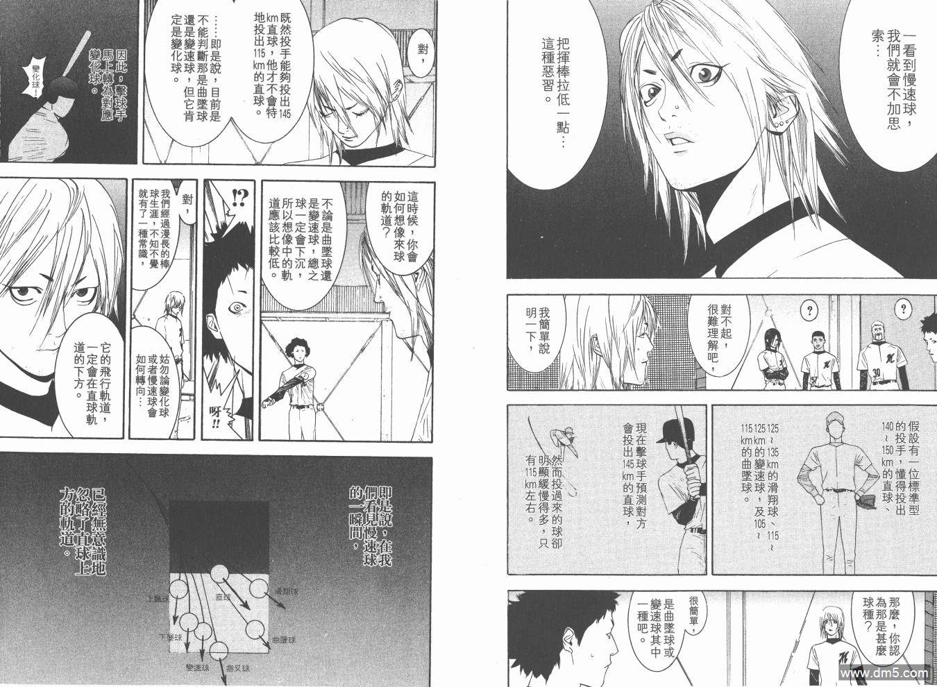 超智游戏 第17卷 第100页