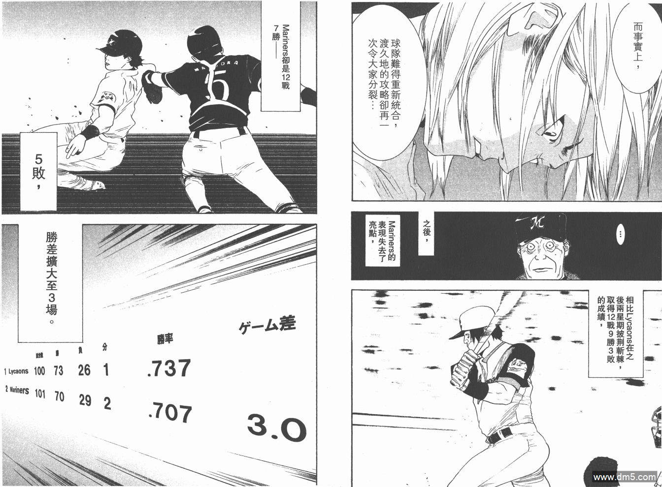 超智游戏 第18卷 第77页