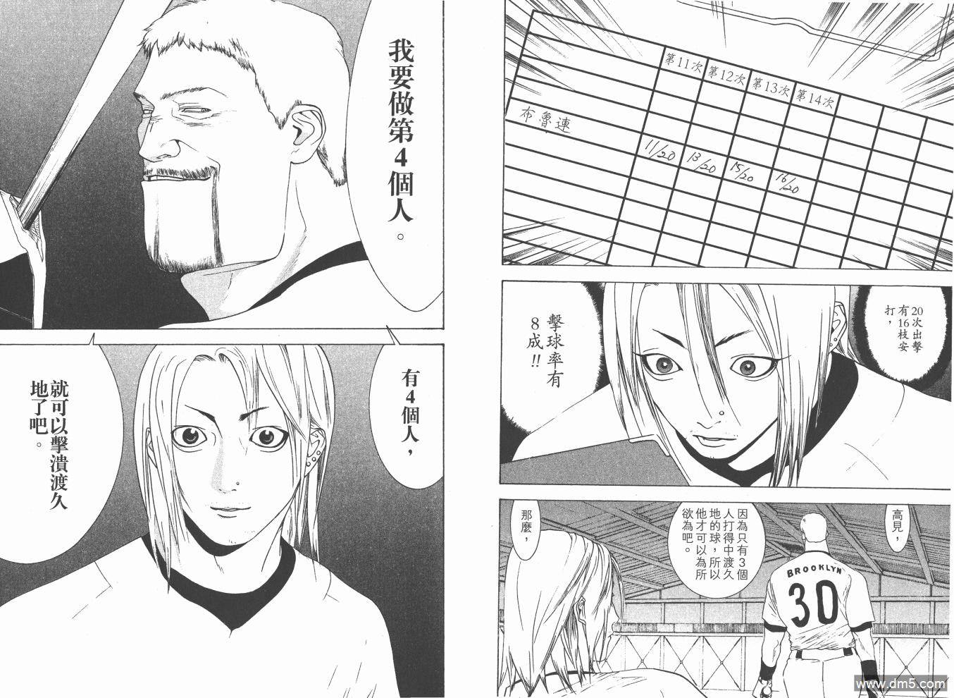 超智游戏 第18卷 第80页