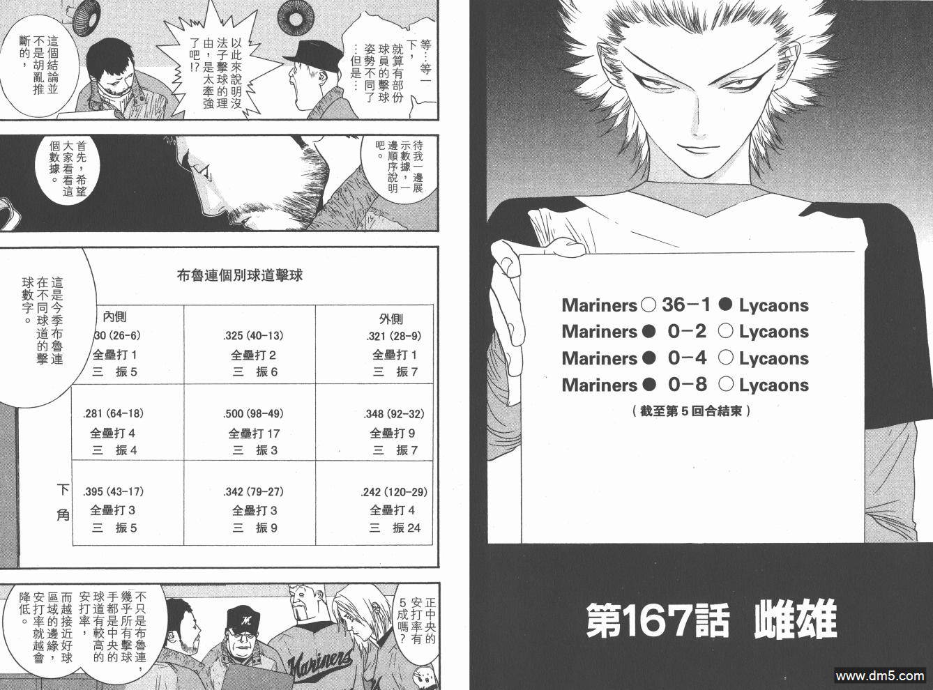 超智游戏 第19卷 第81页