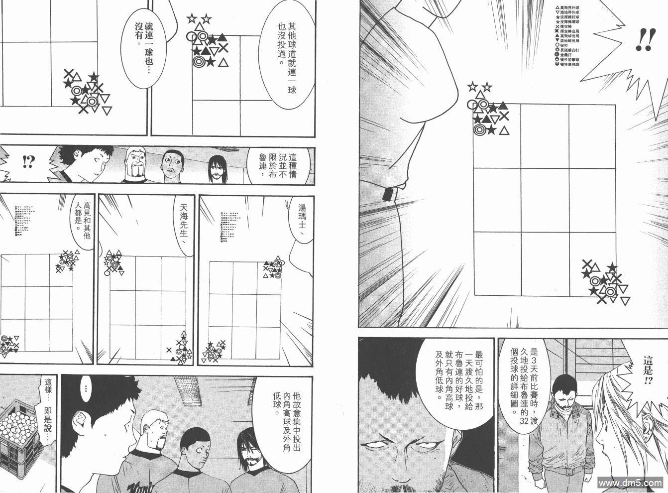 超智游戏 第19卷 第84页