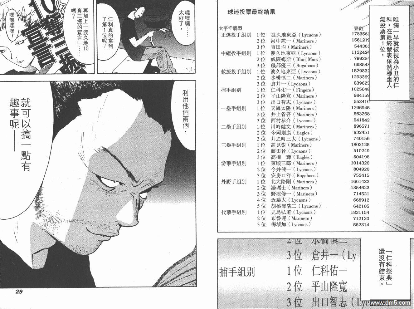 超智游戏 第20卷 第15页