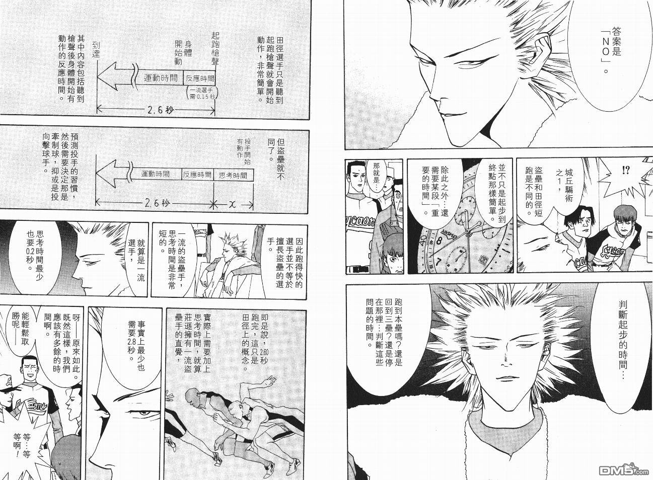 超智游戏 第5卷 第51页