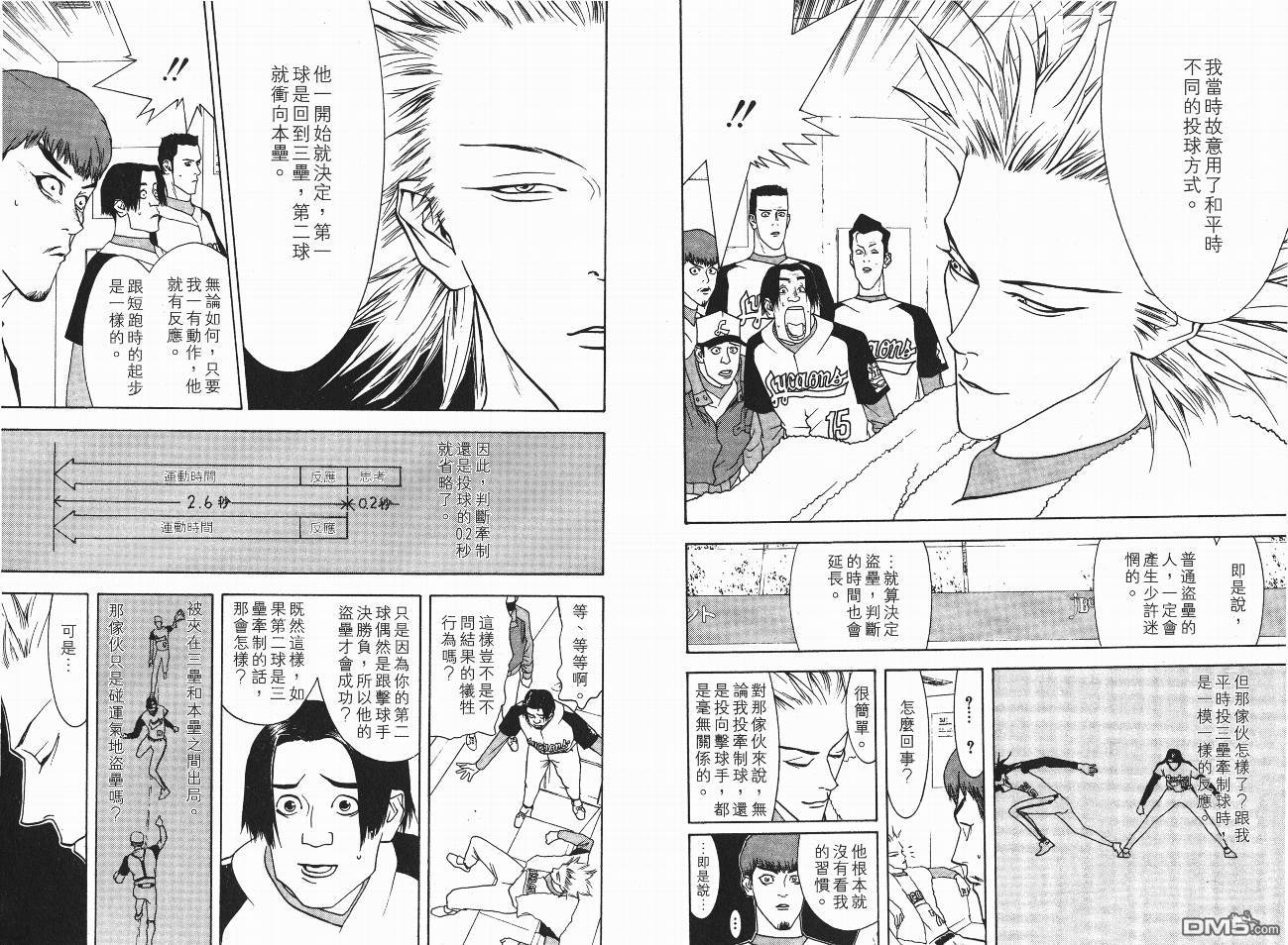 超智游戏 第5卷 第53页