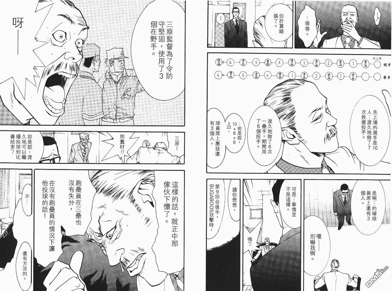 超智游戏 第6卷 第78页