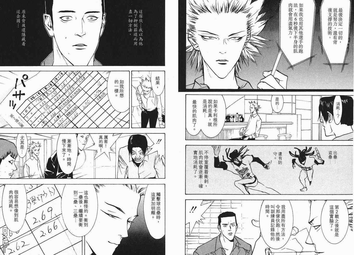 超智游戏 第7卷 第6页