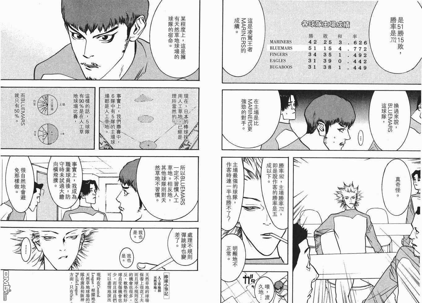 超智游戏 第7卷 第19页