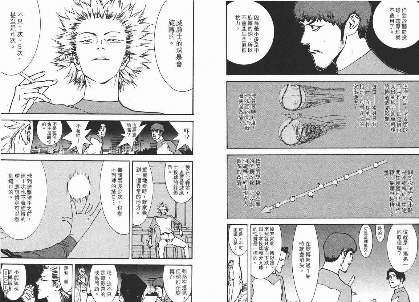 超智游戏 第7卷 第60页