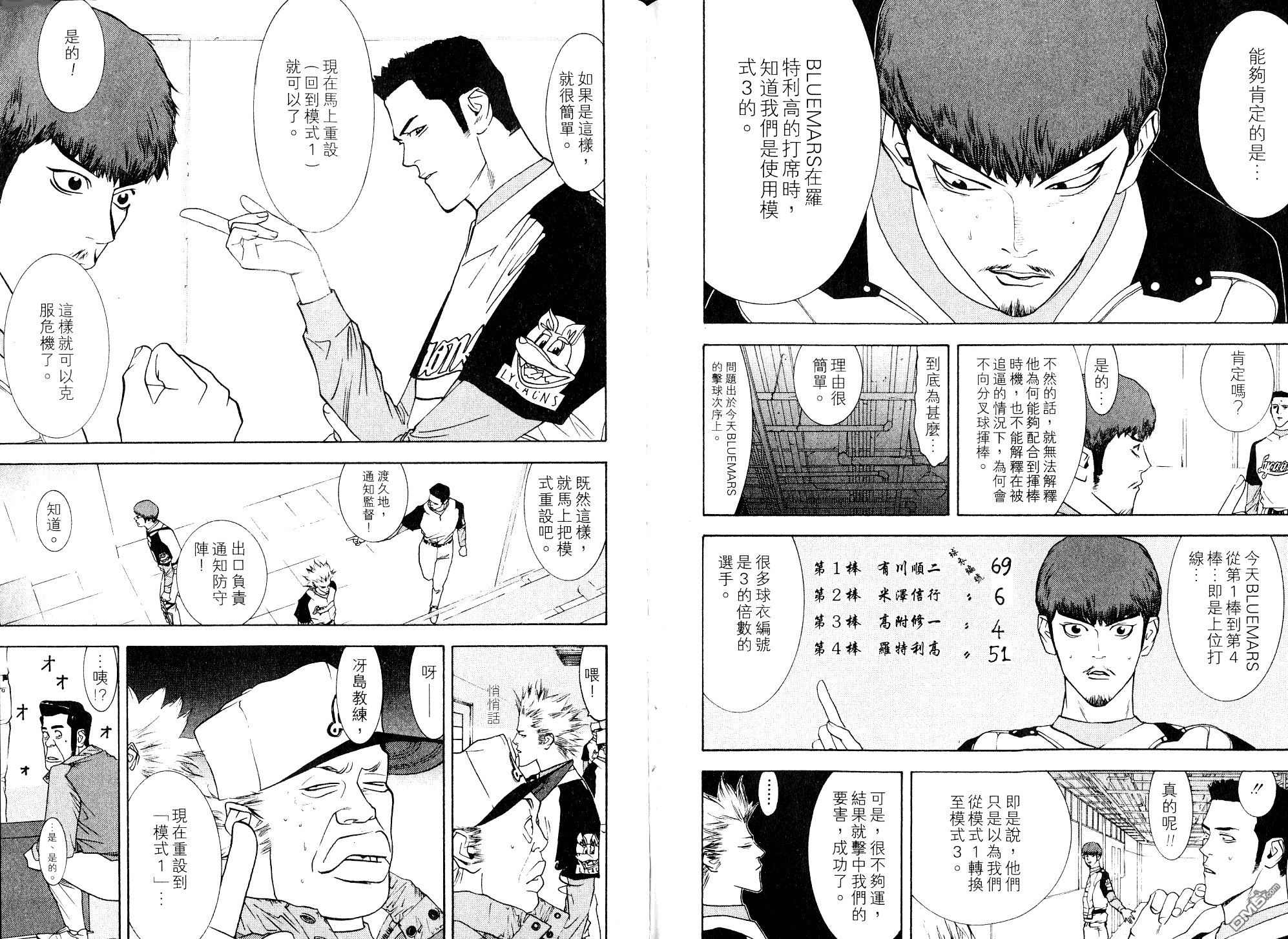 超智游戏 第8卷 第106页