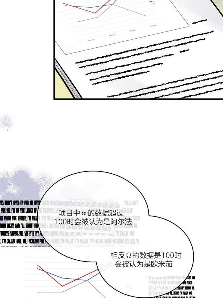 Alpha的秘密 第108话 第3页