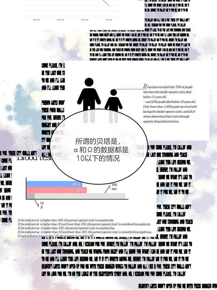 Alpha的秘密 第108话 第4页